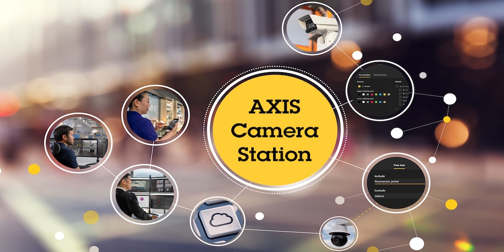 Axis Camera Station